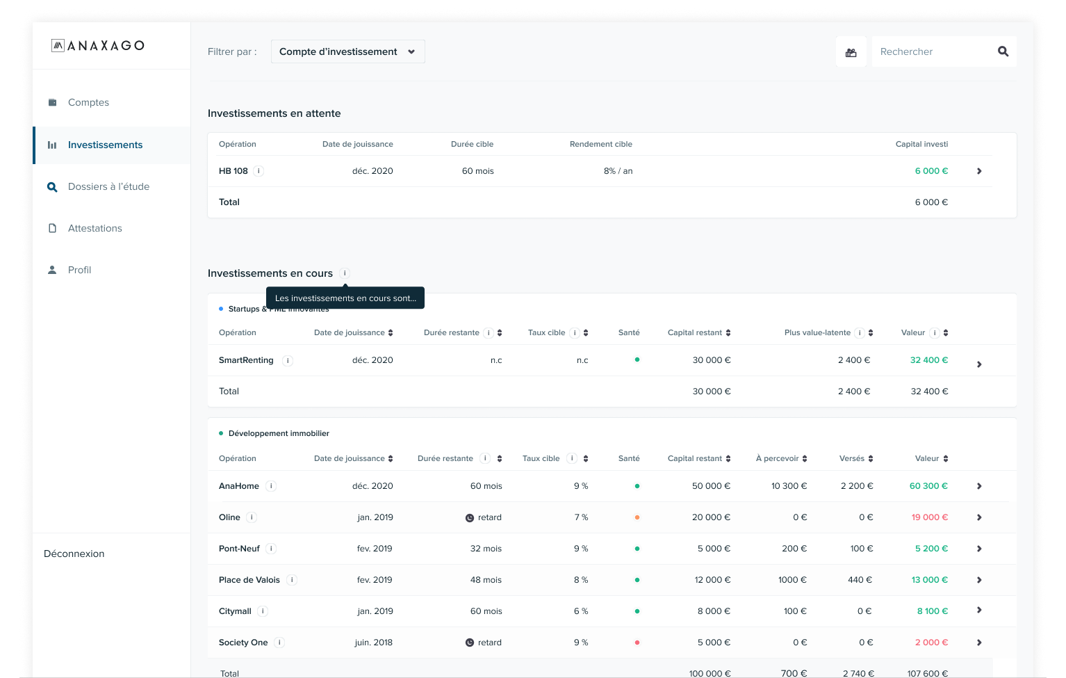 Portfolio dashboard unified view across all investment types