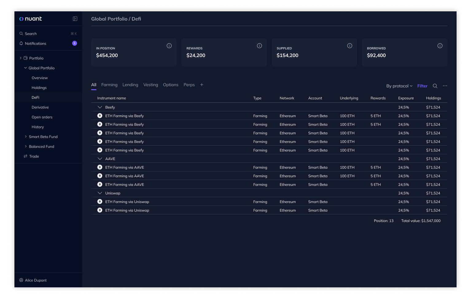 Portfolio dashboard with DeFi position detail expanded