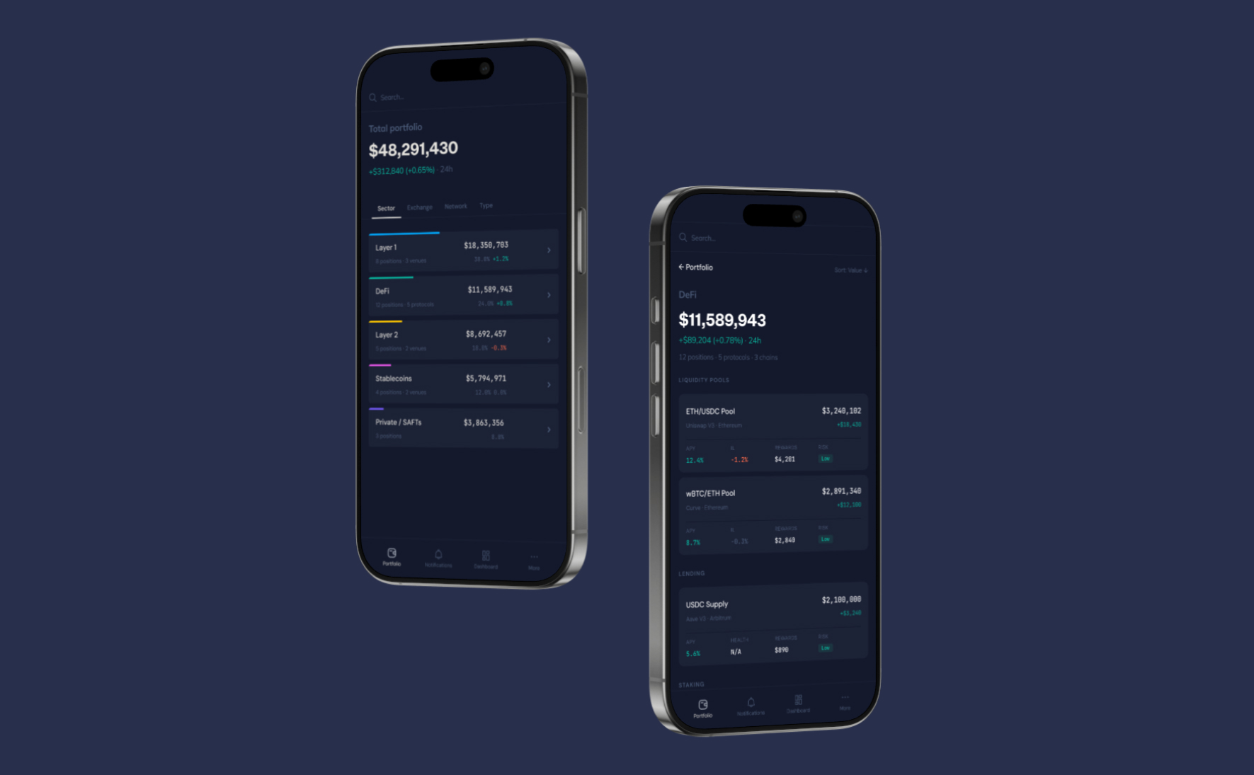 Portfolio overview by sector with tabs, and DeFi detail with positions, pools, APY, IL, rewards, and risk labels.